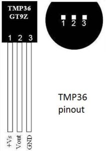 TMP36 Pinout